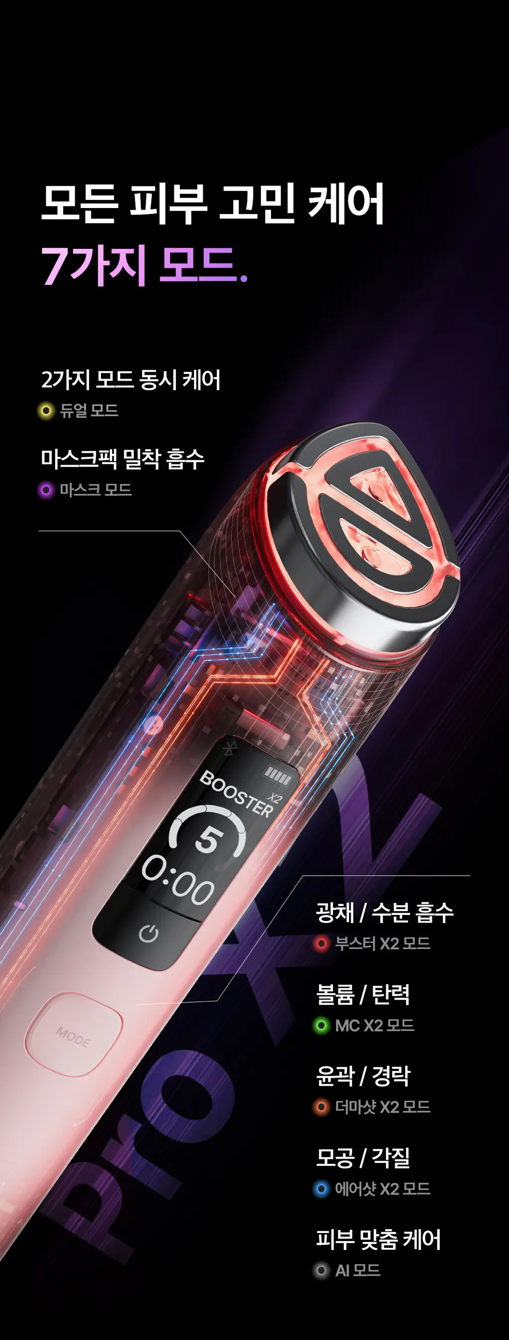 [5월올영픽] [UPGRADE] 메디큐브 에이지알 부스터 프로 X2 (핑크/화이트) 상세페이지 9